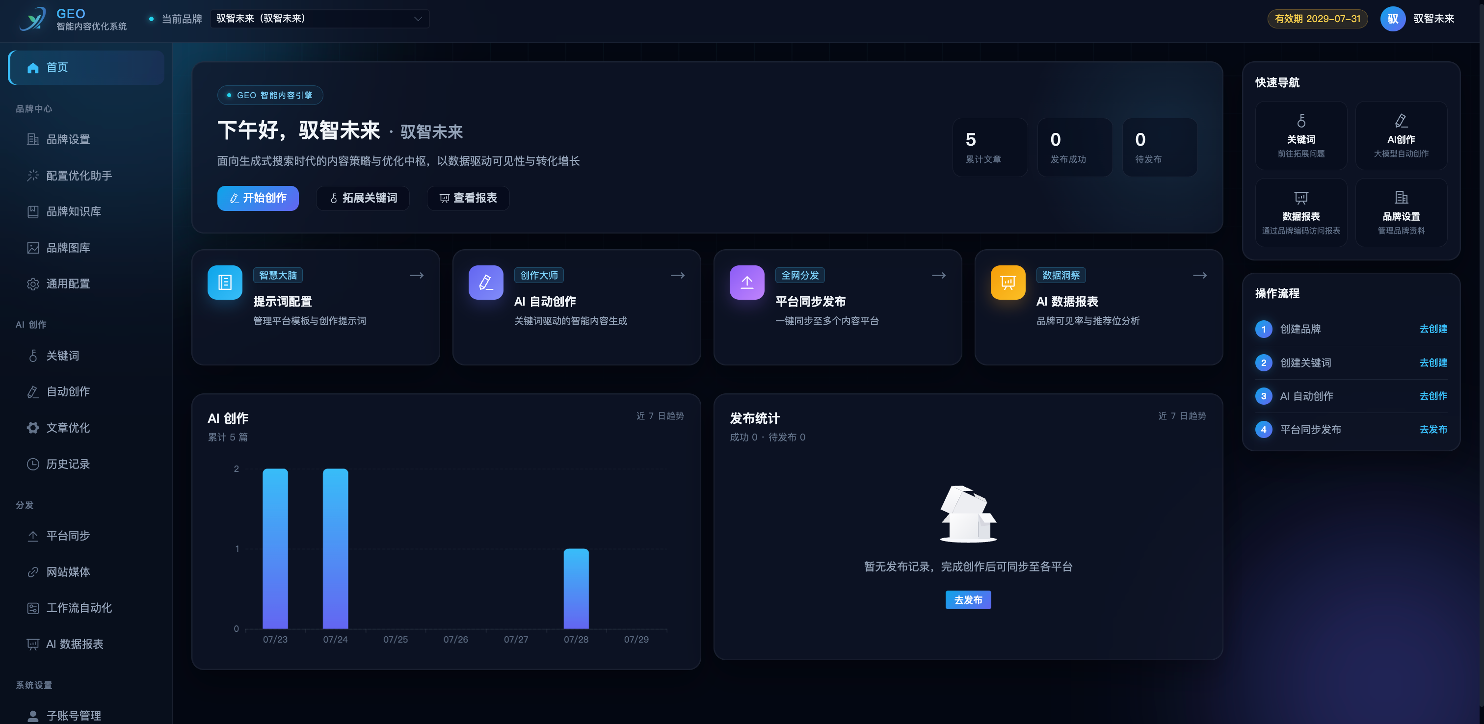 GEO 智能内容优化系统后台界面