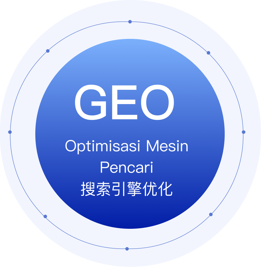GEO 生成式引擎优化